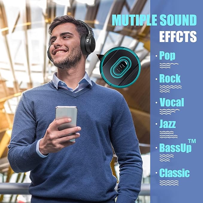 Bluetooth Headphones Over Ear, 65H Playtime and 6 EQ Music Modes Wireless Headphones with Microphone