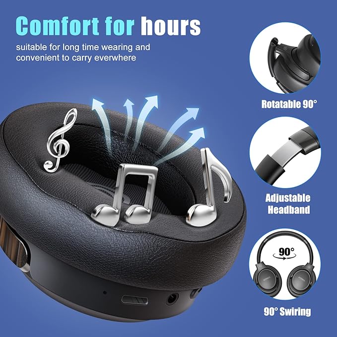 Bluetooth Headphones Over Ear, 65H Playtime and 6 EQ Music Modes Wireless Headphones with Microphone