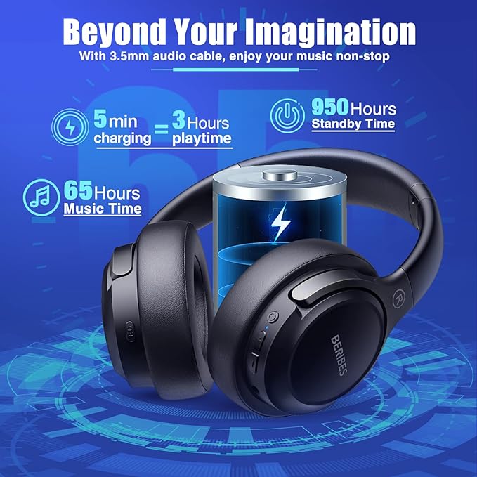 Bluetooth Headphones Over Ear, 65H Playtime and 6 EQ Music Modes Wireless Headphones with Microphone